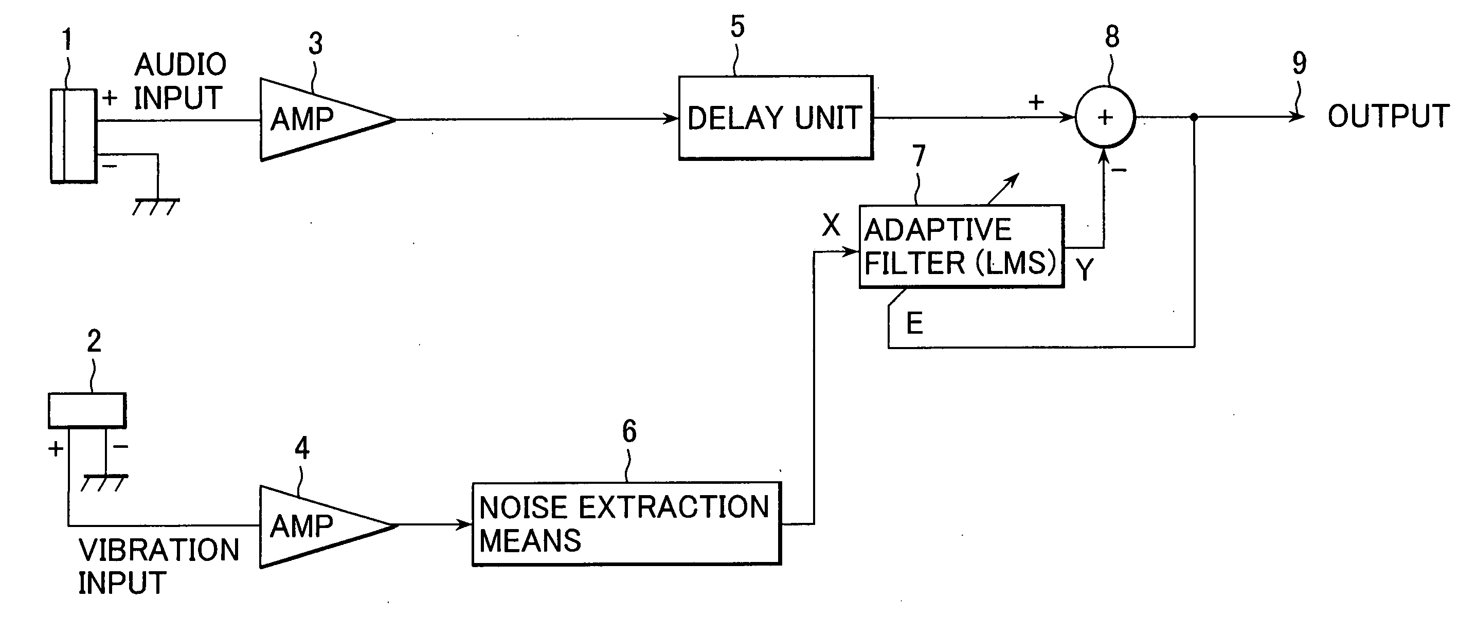 Microphone apparatus, noise reduction method and recording apparatus