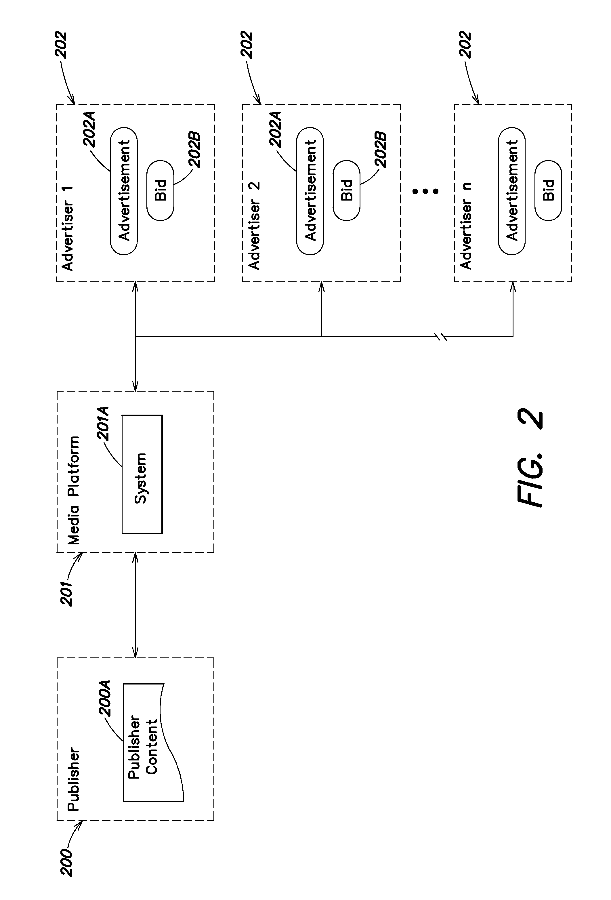 Method and system for electronic advertising