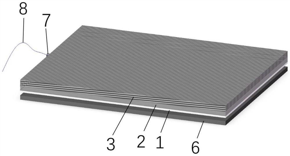 Preparation method of thin multi-layer explosive welding composite board in vacuum environment