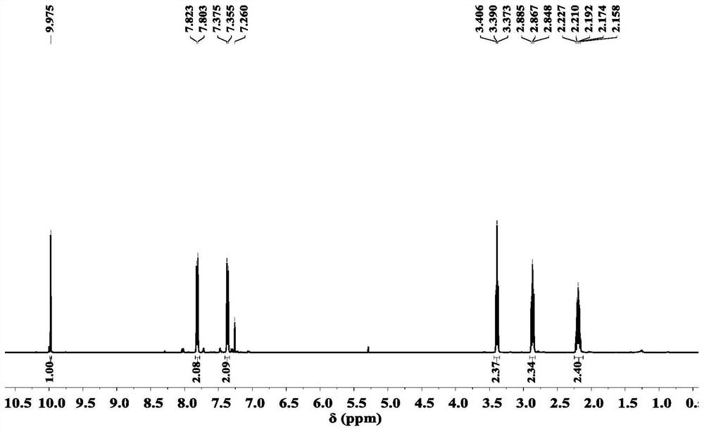 Trimeric quaternary ammonium salt surfactant constructed by dynamic imine bonds, preparation method and application thereof