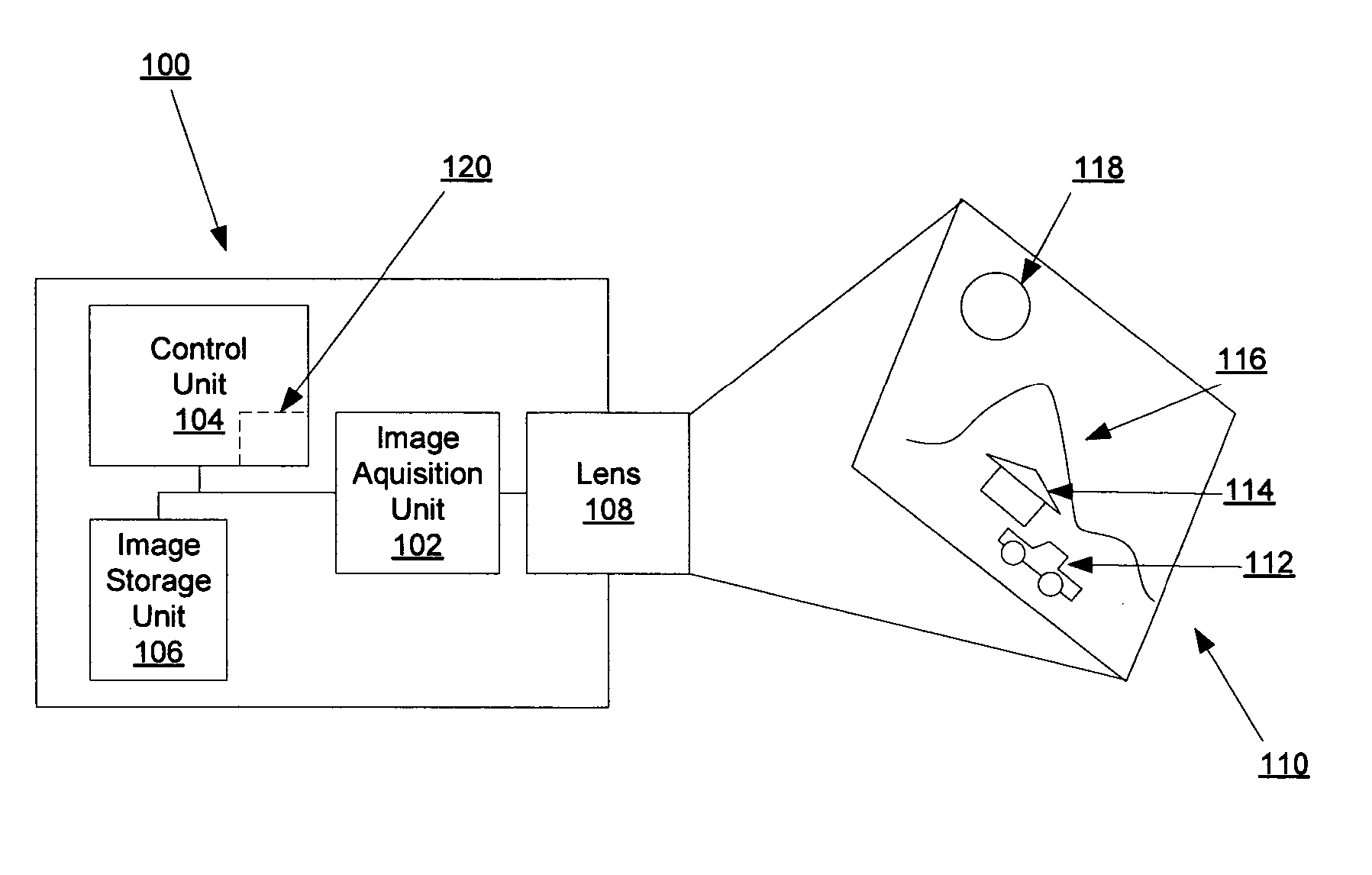 Simple method for calculating camera defocus from an image scene