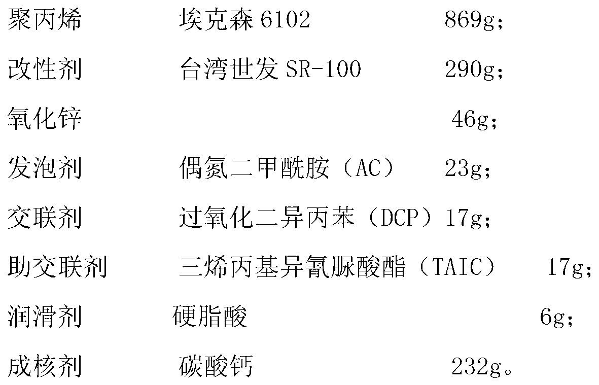 Modified micropore foaming polypropylene material and preparation method thereof