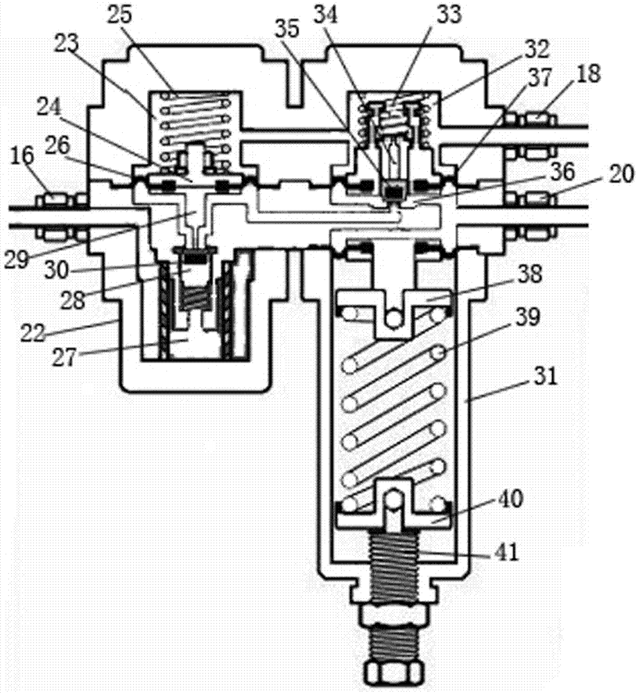 Axial flow pressure regulator