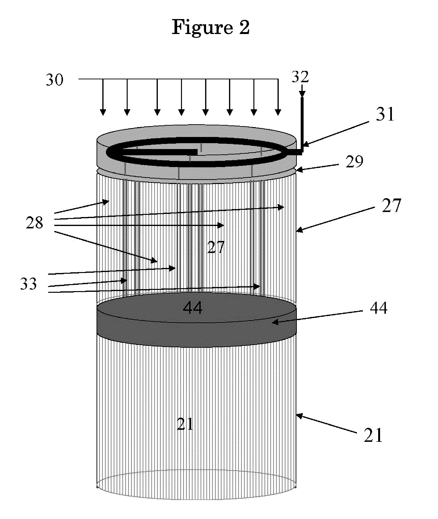 Pyrolysis Reactor Materials and Methods