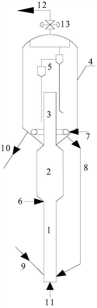 A method and system for regenerating a coked catalyst