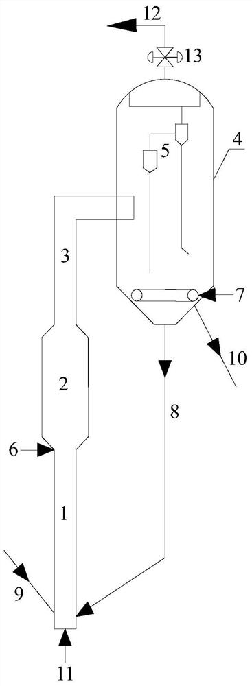 A method and system for regenerating a coked catalyst