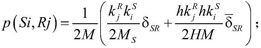 Heterogeneous network community structure and community discovery method based on the structure