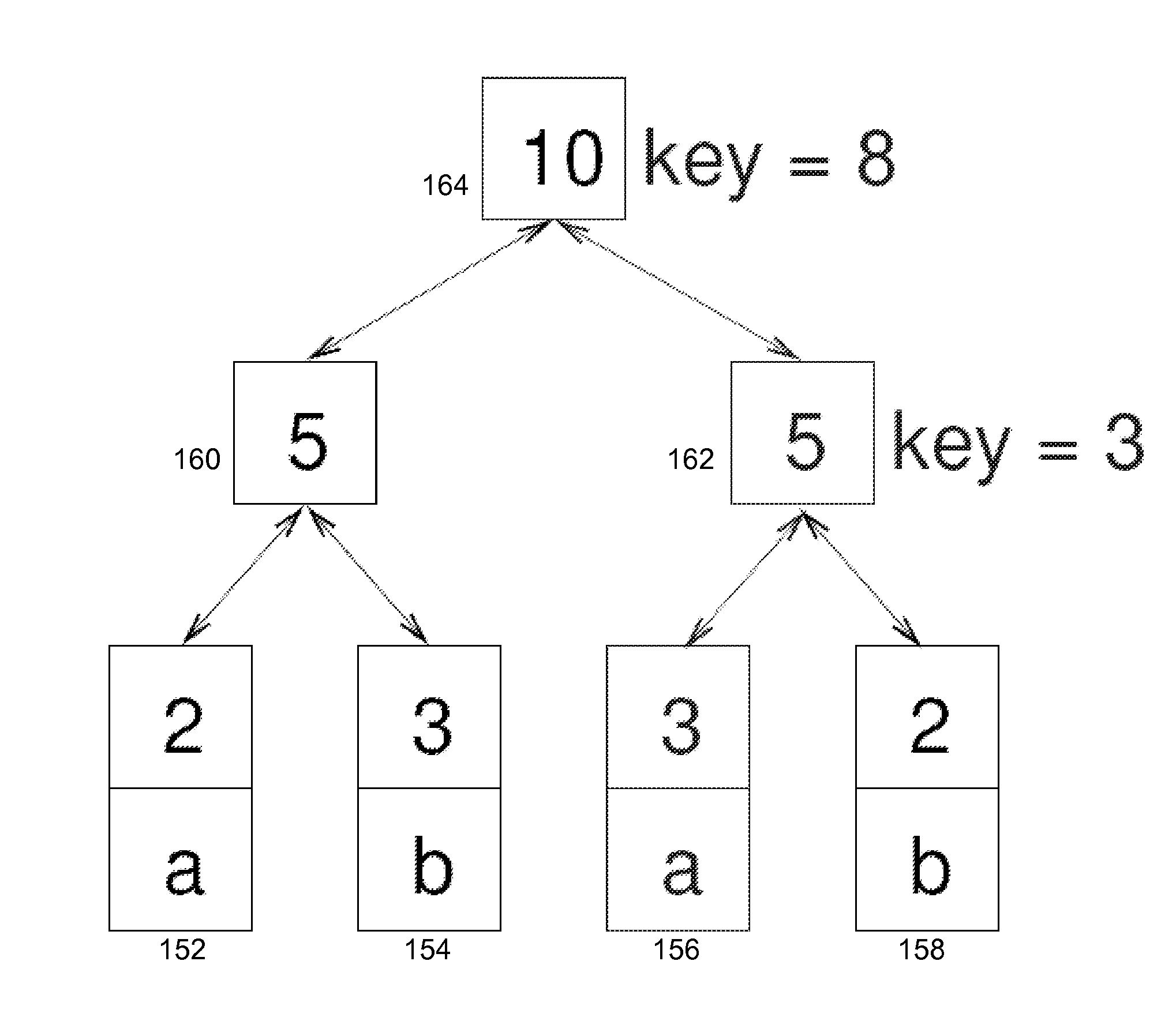 Method and System for Database Storage Management