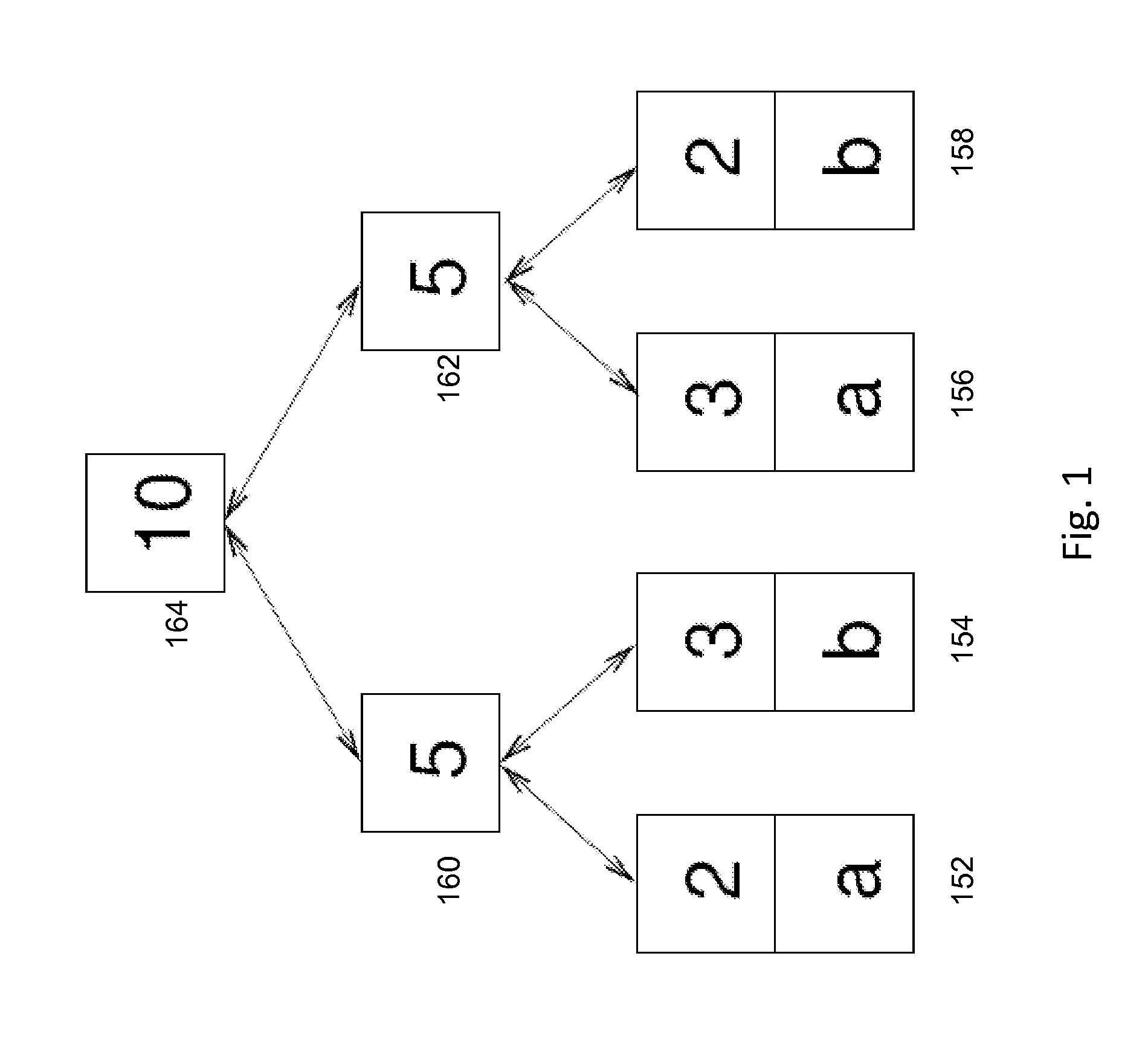 Method and System for Database Storage Management