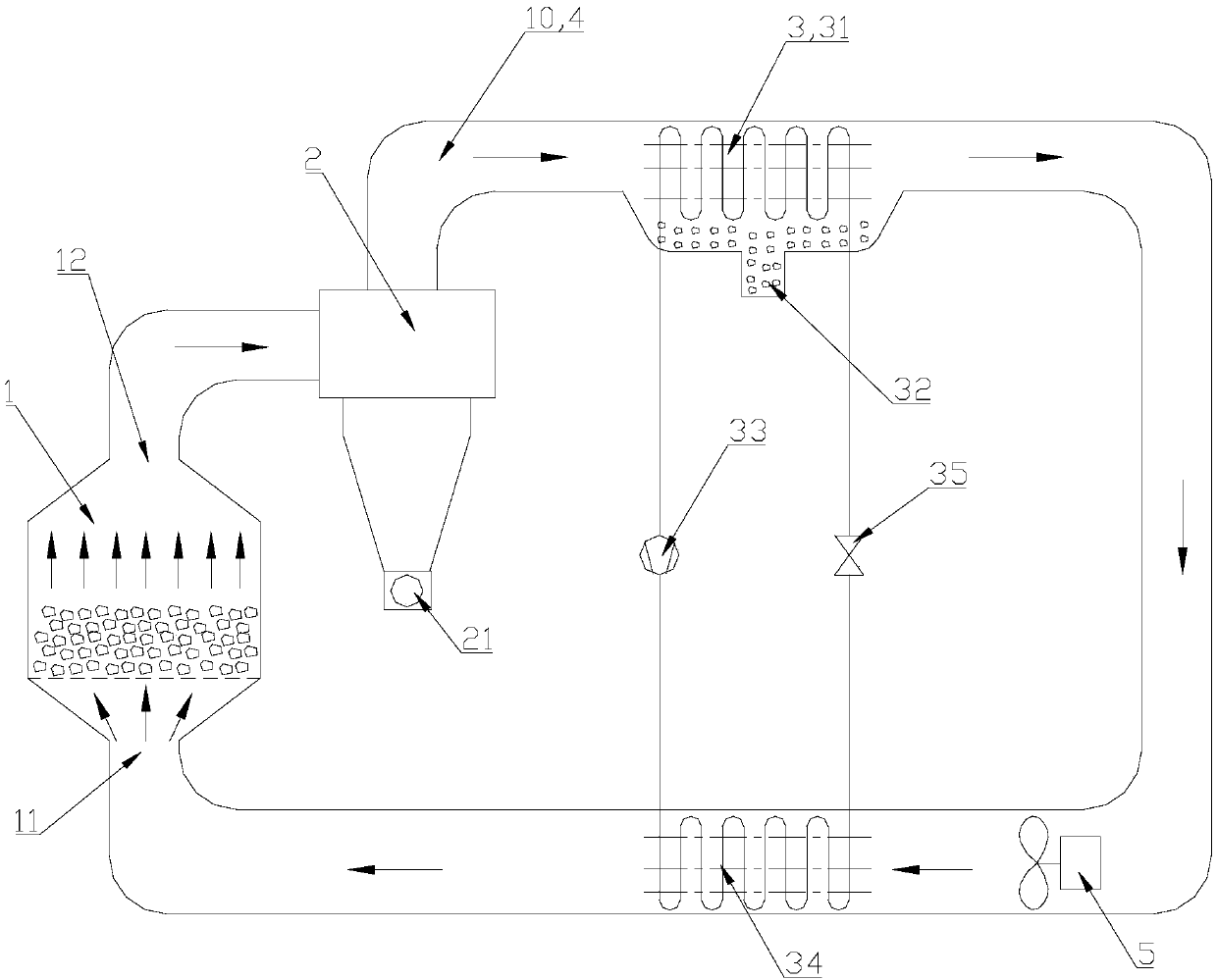 Hot air circulation system for tobacco drying