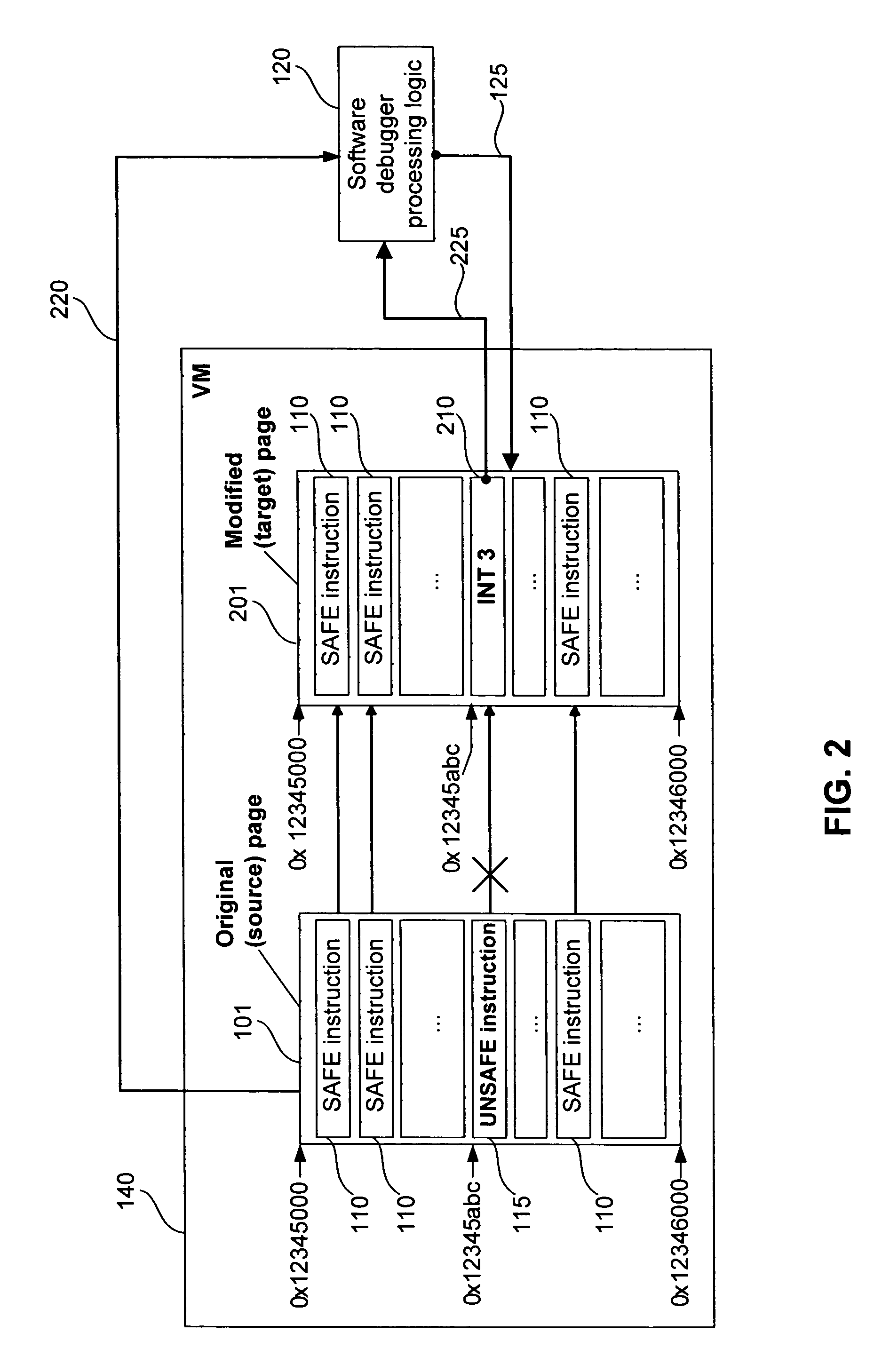 Methods and systems for safe execution of guest code in virtual machine context