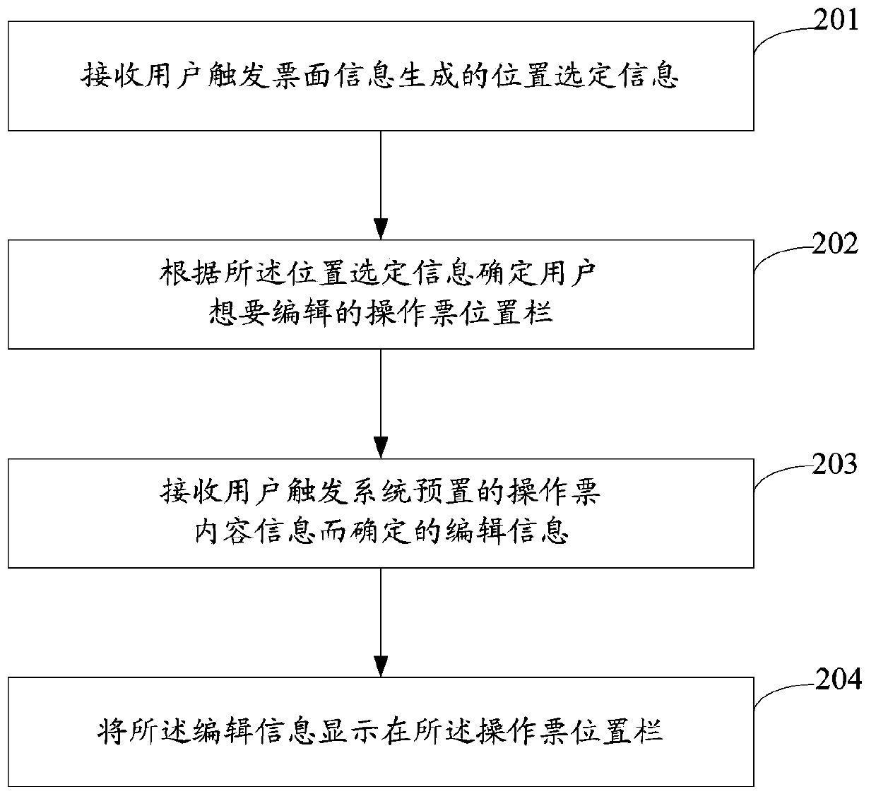 Method and device for generating operation order