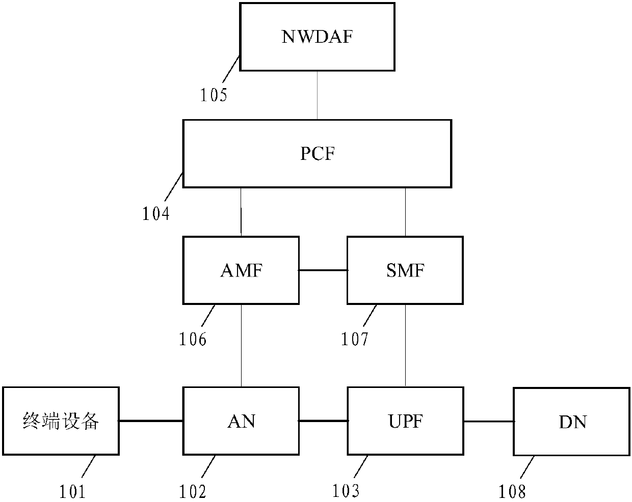 Strategy determining method and communication device