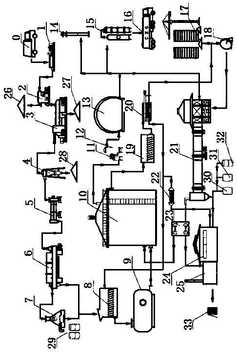 Method for producing natural gas and fabricated wall plate through food and kitchen waste and production line