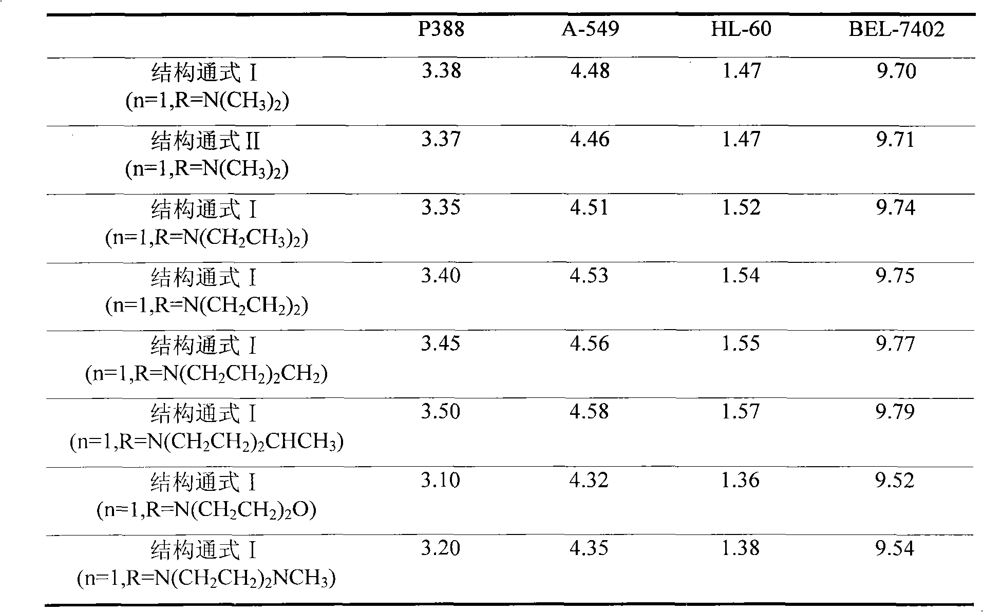 New diketone piperazidine-like derivative and application thereof