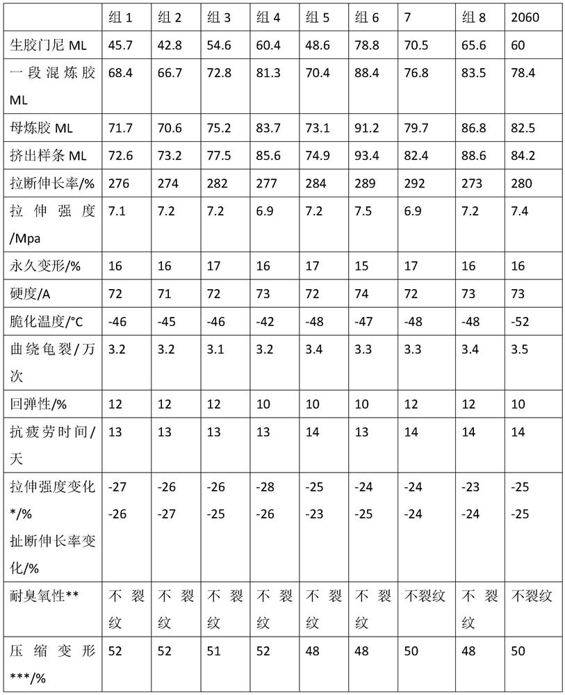 Sealing strip material based on partially hydrogenated polystyrene-b-conjugated diene/divinyl benzene random copolymer and preparation thereof