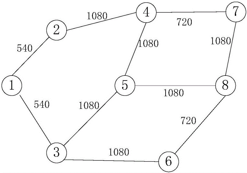 Method for elastic virtual subnet mapping in wireless mesh network