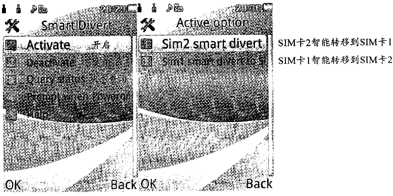 Multiple module terminal call waiting method and multiple card terminal