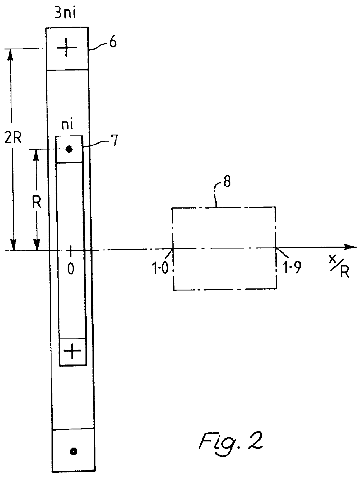 Methods and apparatus for NQR testing