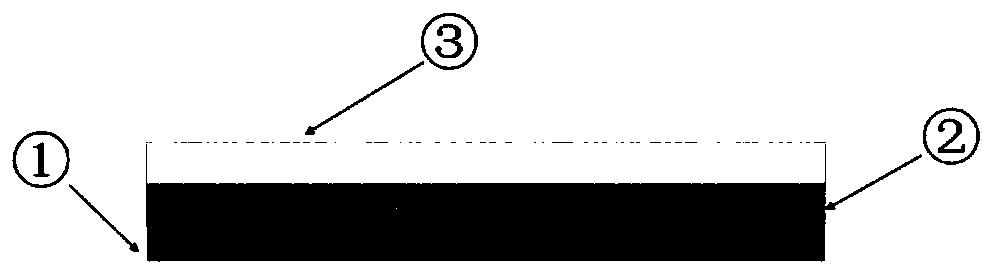 Preparation method of three-way catalyst with high CO purification capability and catalyst of preparation method