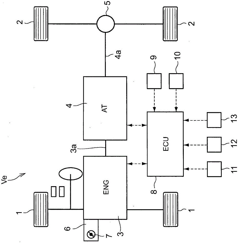 Driving force control system for vehicle