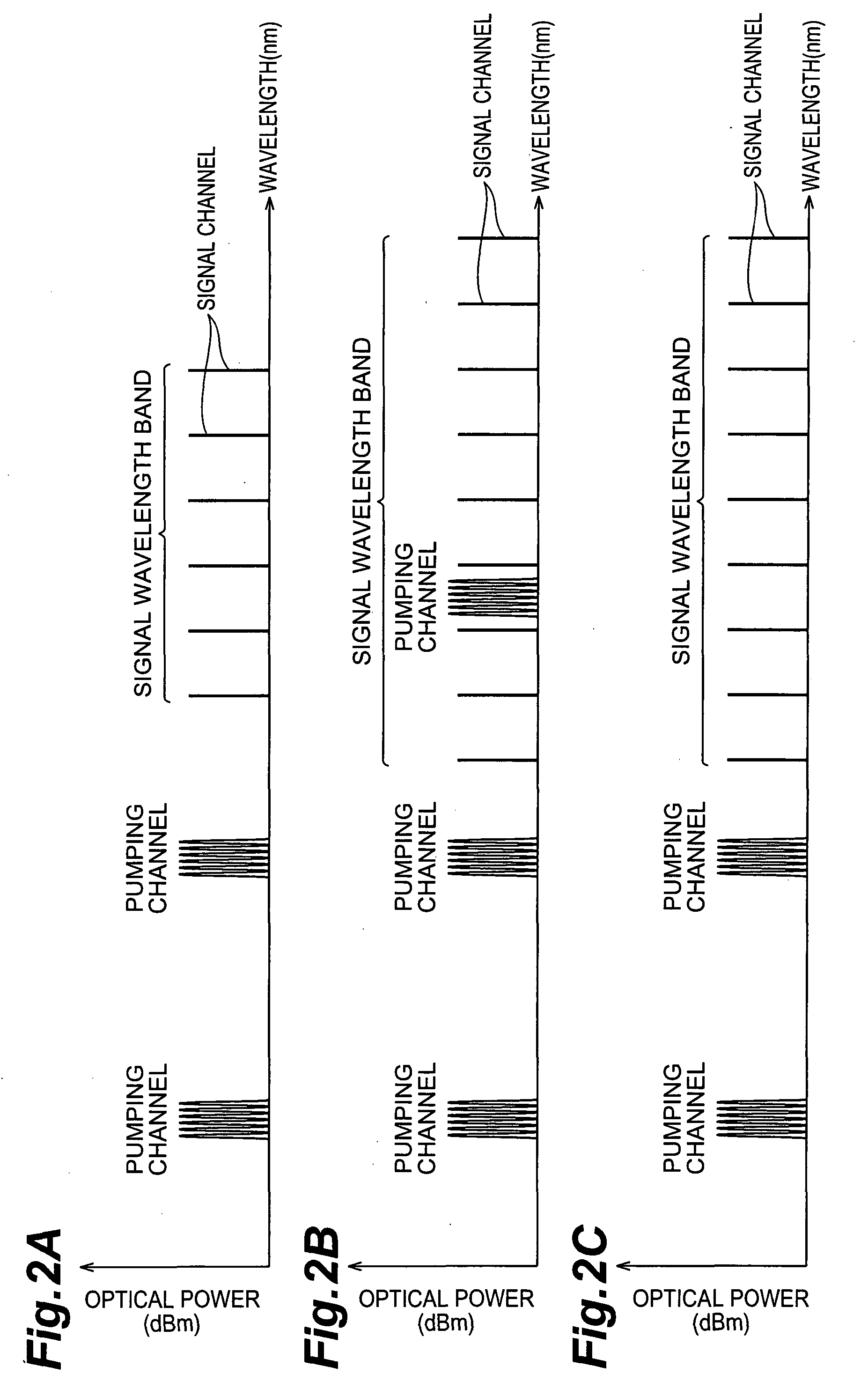 Optical transmission system