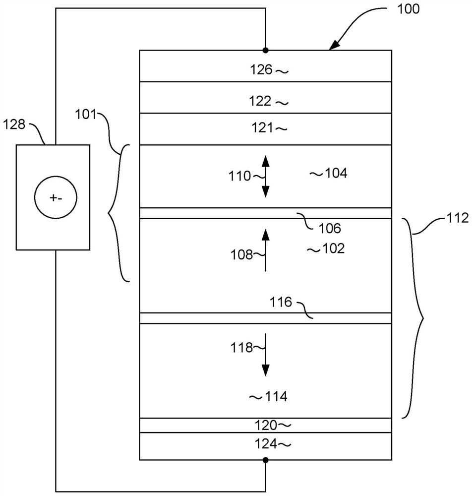 Method for manufacturing a magnetic memory element using ru and diamond like carbon hard masks