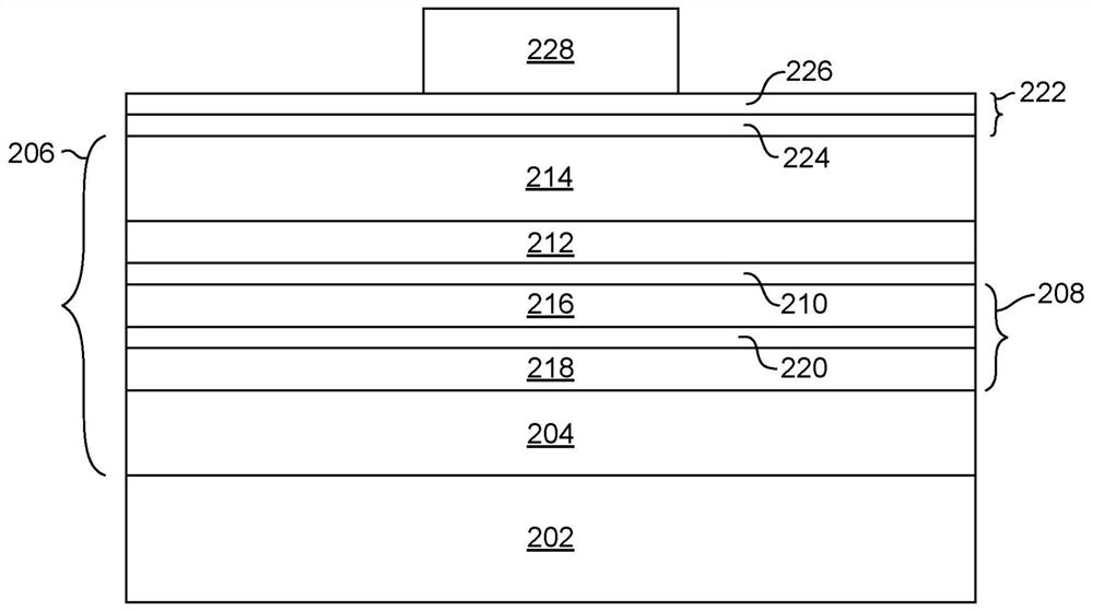 Method for manufacturing a magnetic memory element using ru and diamond like carbon hard masks