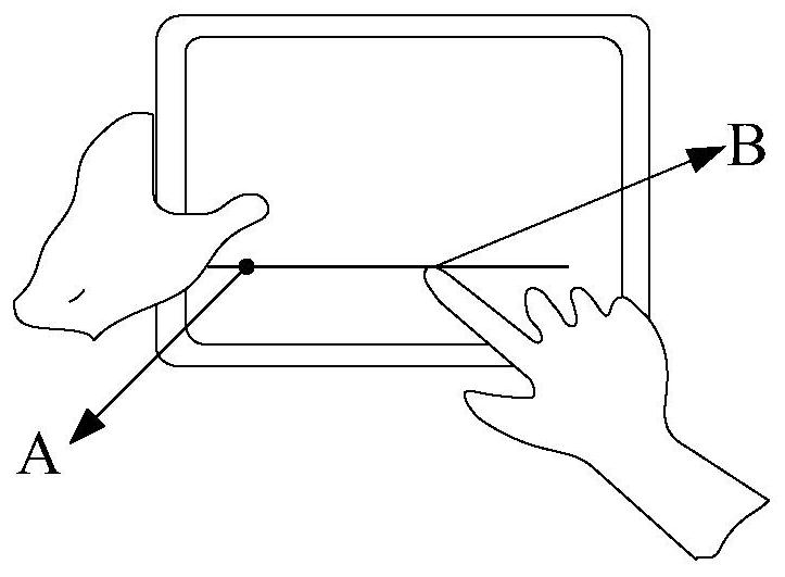 Video progress adjusting method, adjusting device and electronic equipment