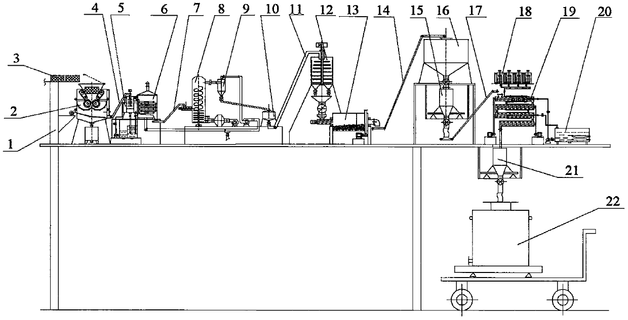 Straw raw material pretreatment method and device for straw water reducing agent