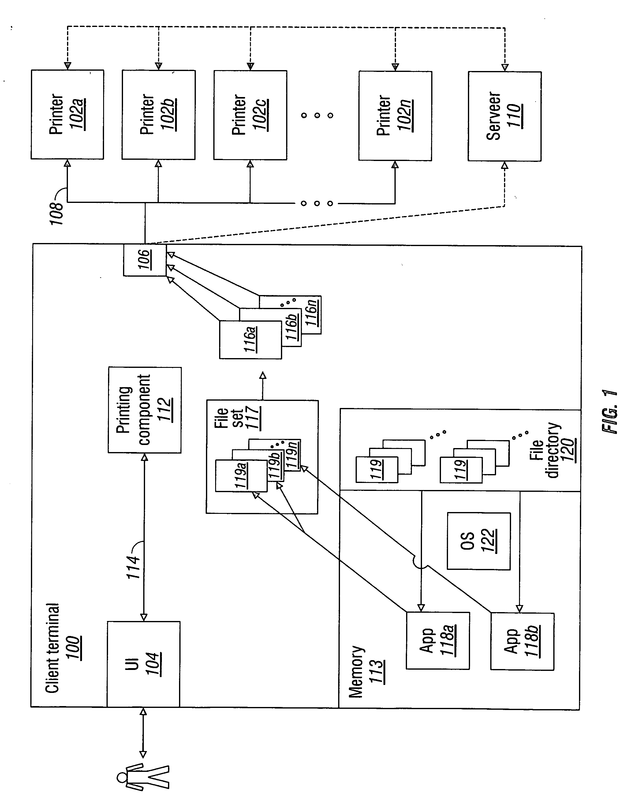 User-defined cluster printing