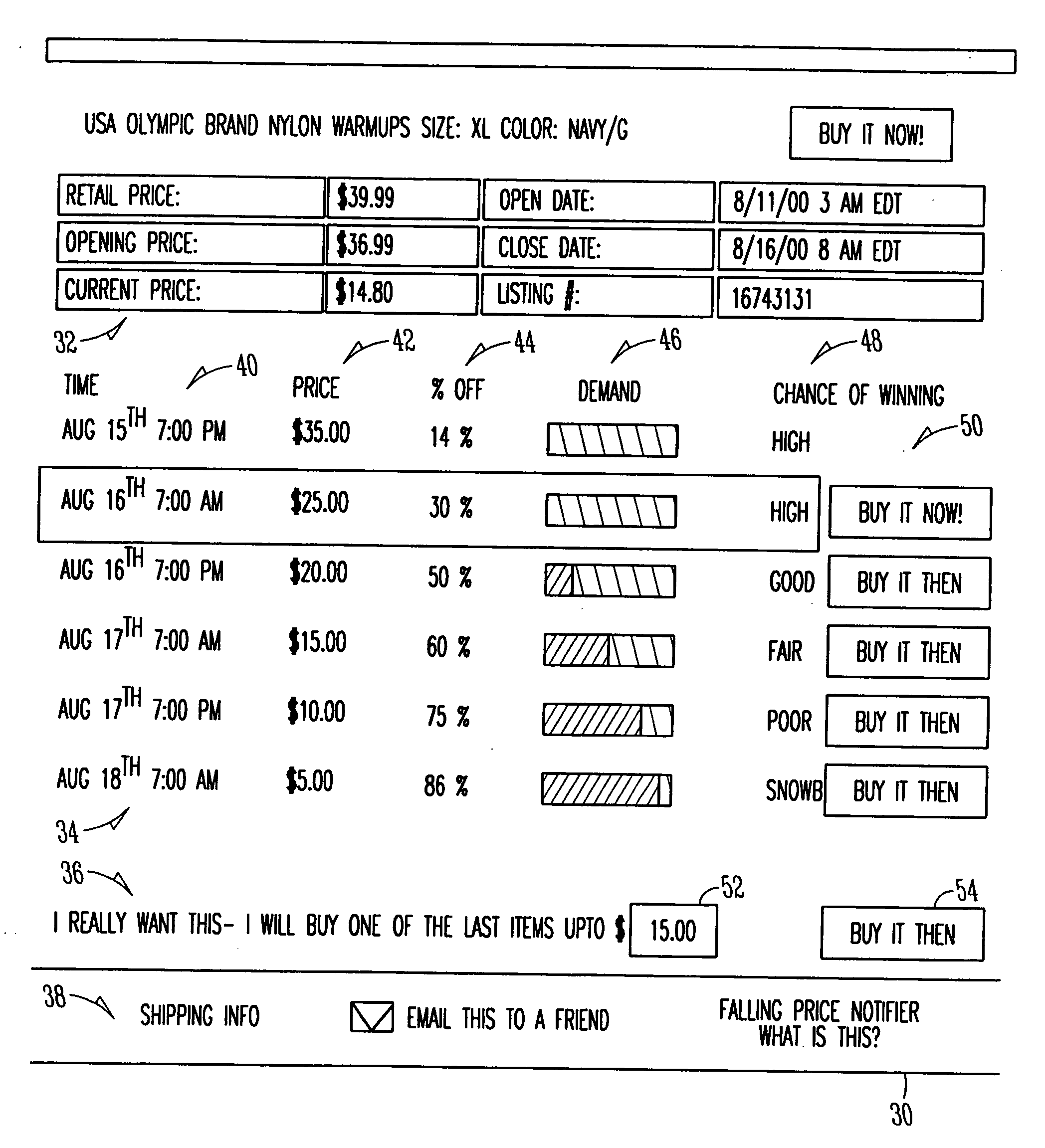 Sales system with sales activity feedback