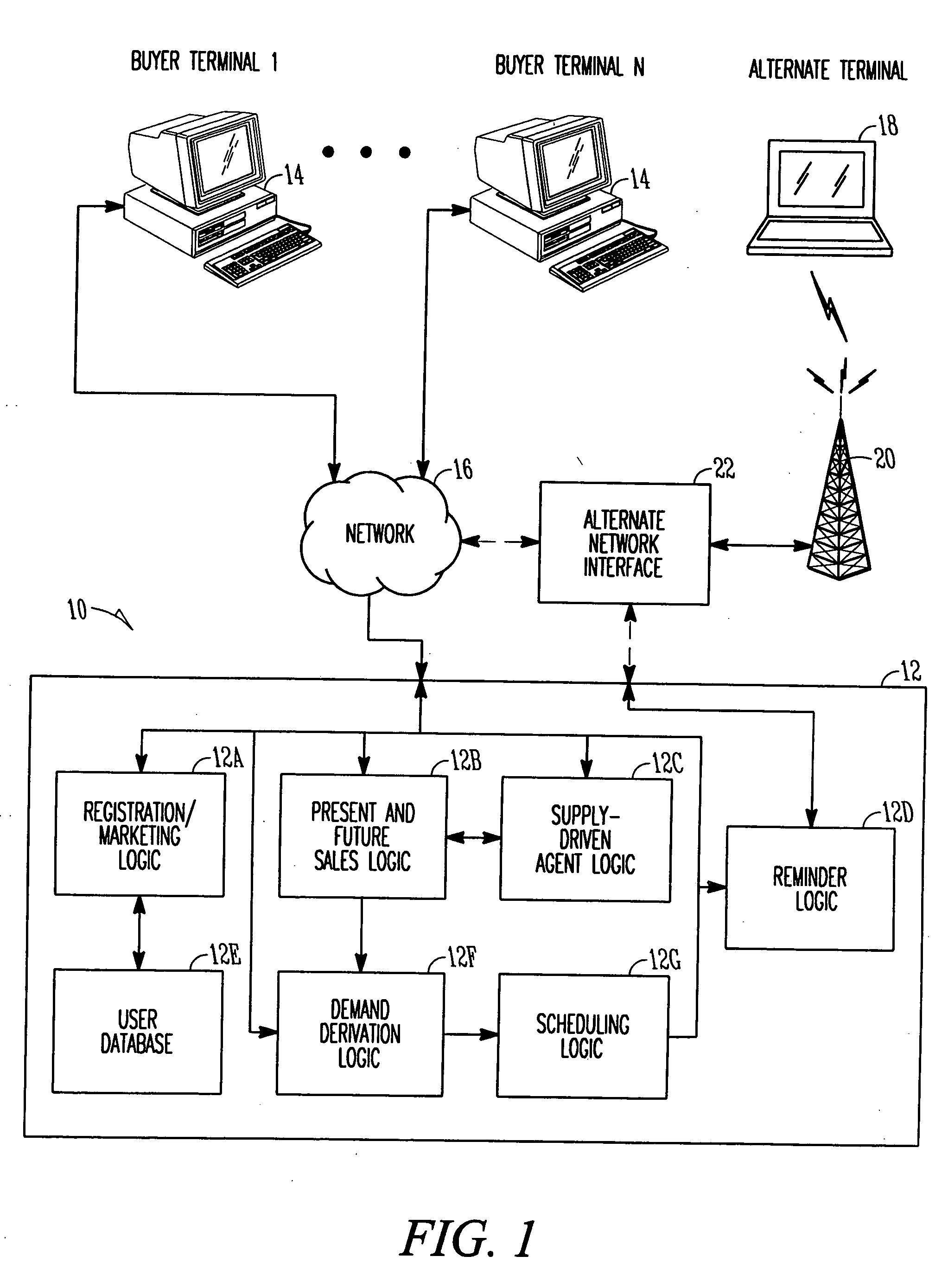 Sales system with sales activity feedback