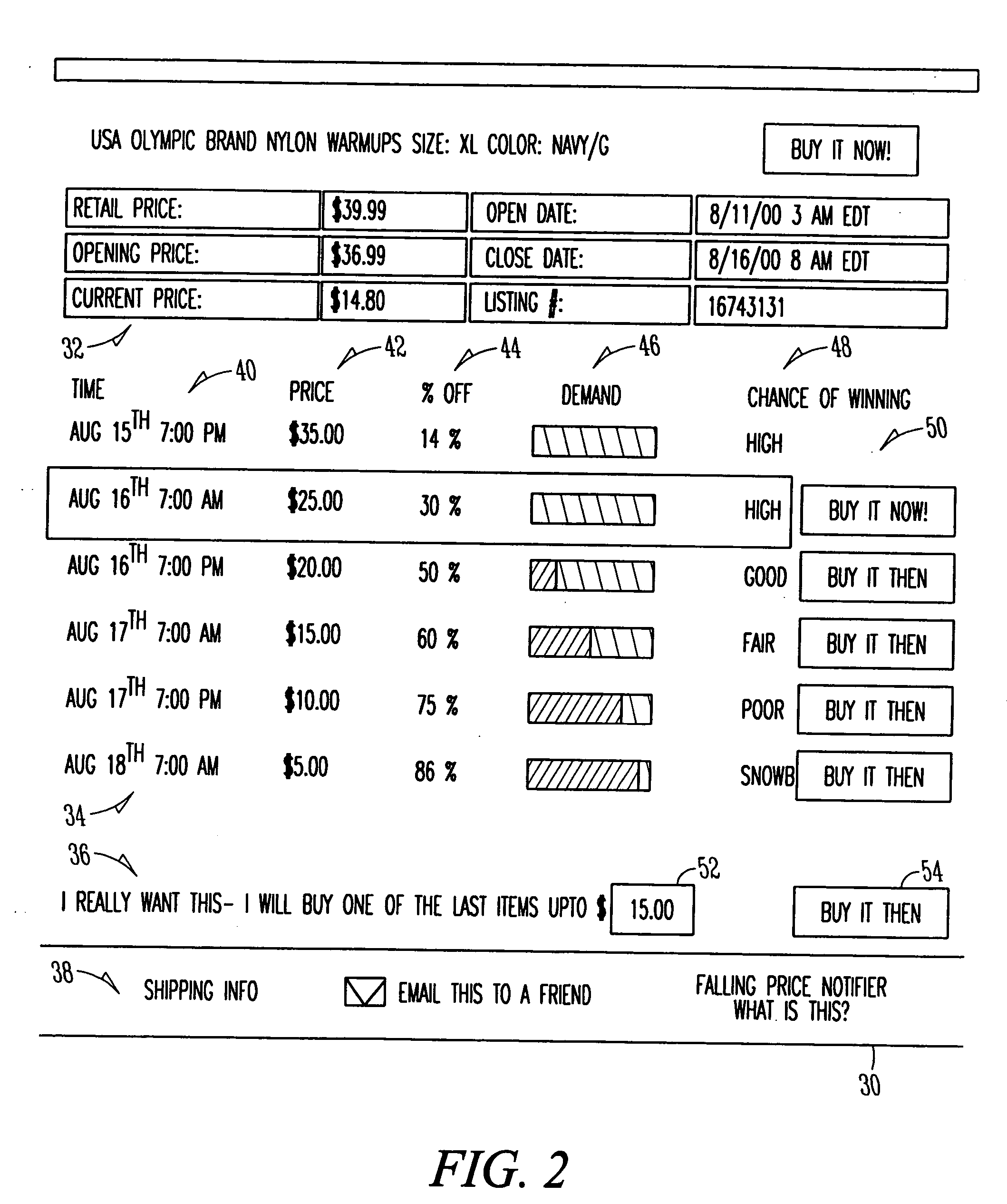 Sales system with sales activity feedback