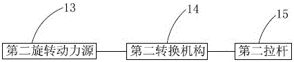 A vehicle control system and a vehicle including the system