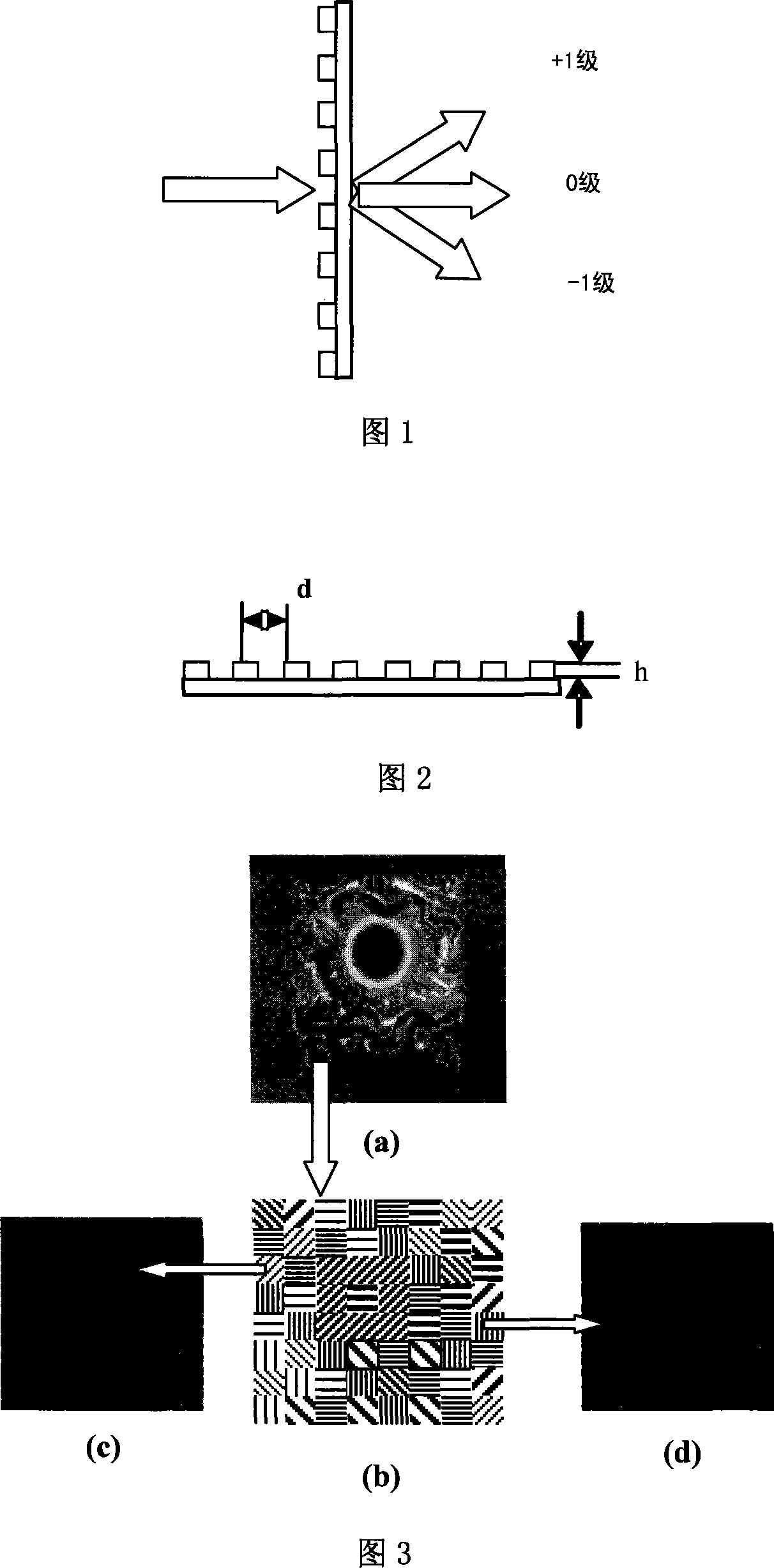 Diffraction color changing laser marking method and apparatus thereof