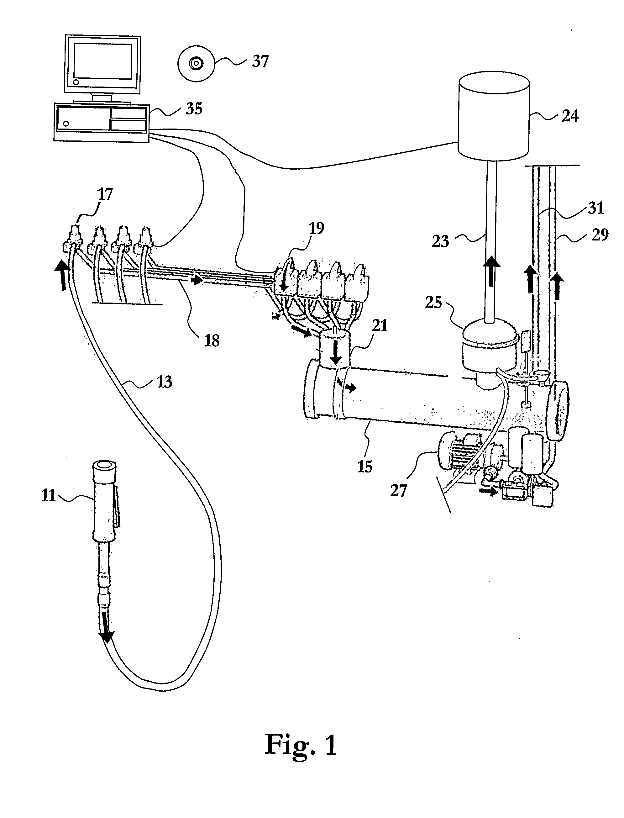 Method, Computer Program Product and Arrangement for Controlling the Milking by a Milking Machine