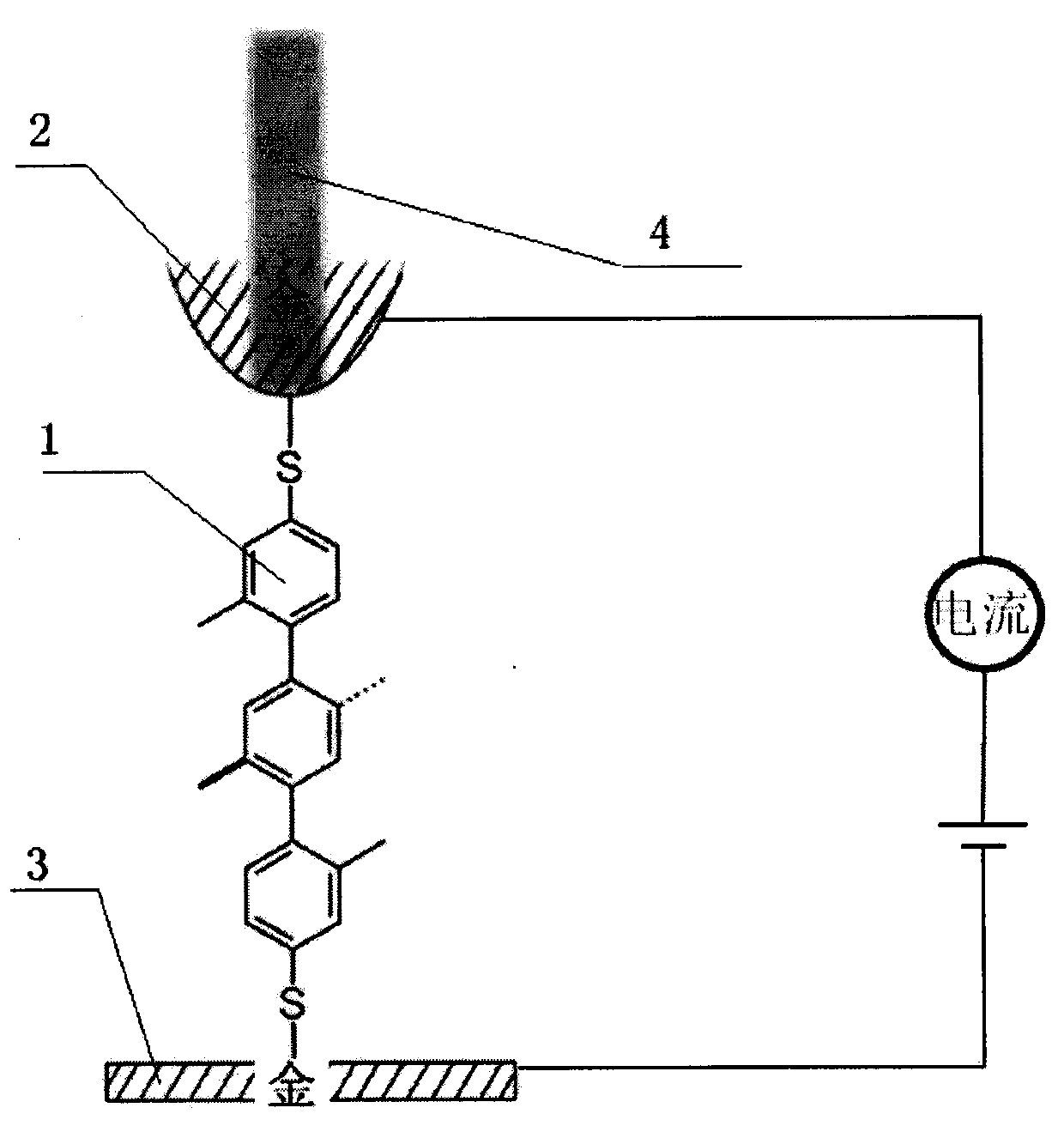 Single-molecular-junction logic gate