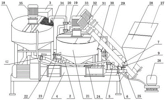 Anti-leakage pulp circulation intelligent pulping and pressing system