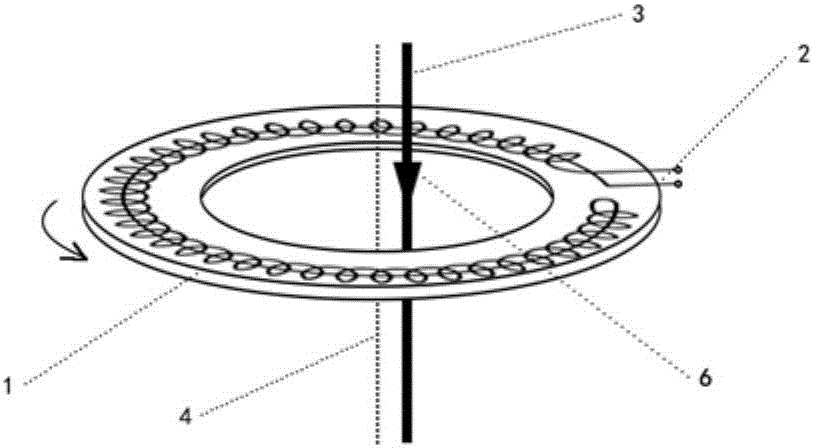 Air core coil mutual inductance coefficient error elimination method and application based on rotation cancellation principle