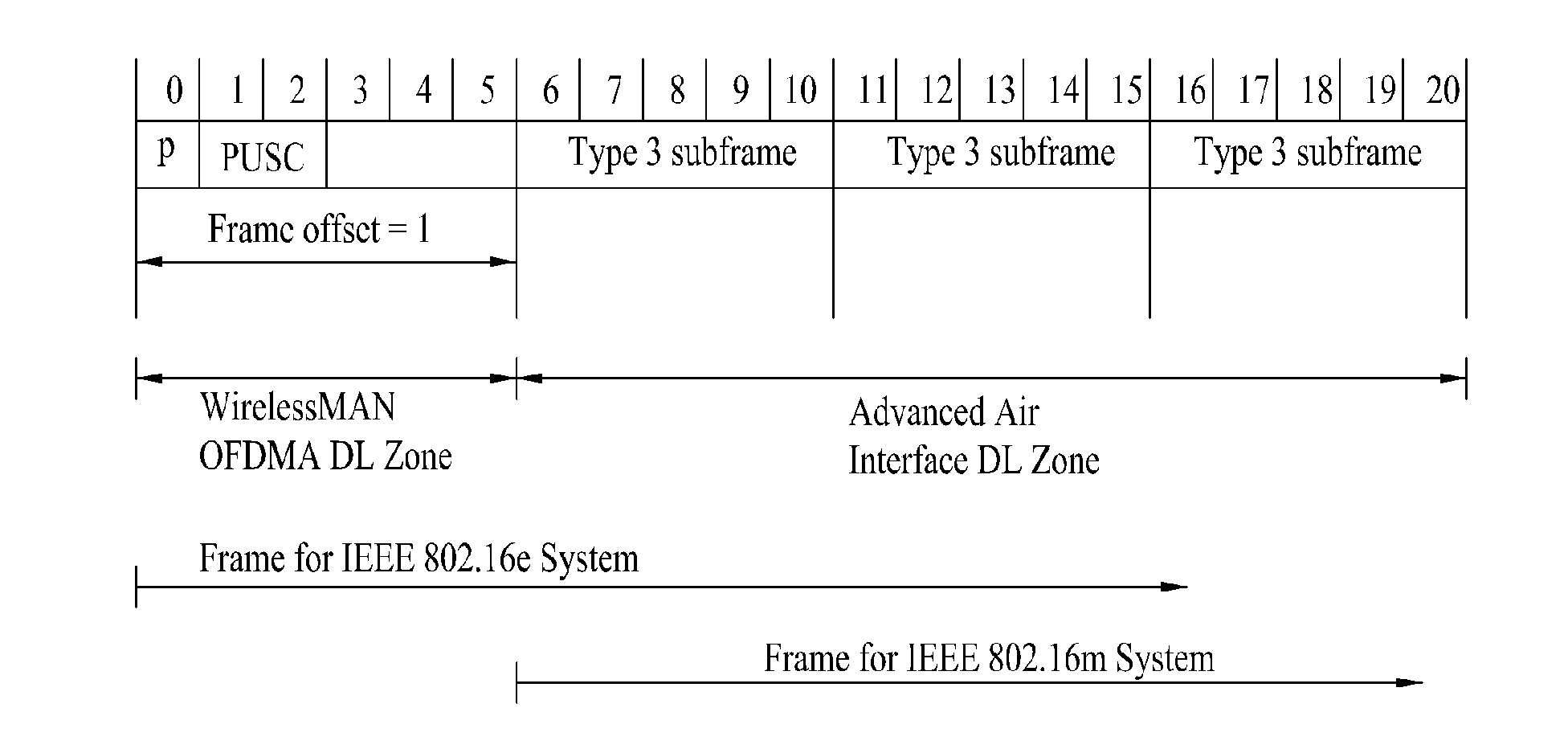 Method for transmitting and receiving data in wireless communication system