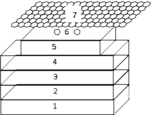 Integrated hydrogen sensor made from mixed graphene film, noble metal particles and metallic oxide materials and preparation method thereof