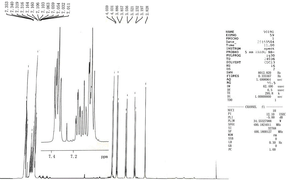 Epoxiconazole intermediate 1-chloro-3-(2-chlorophenyl)-2-(4-fluorophenyl)-2-propanol synthesis process