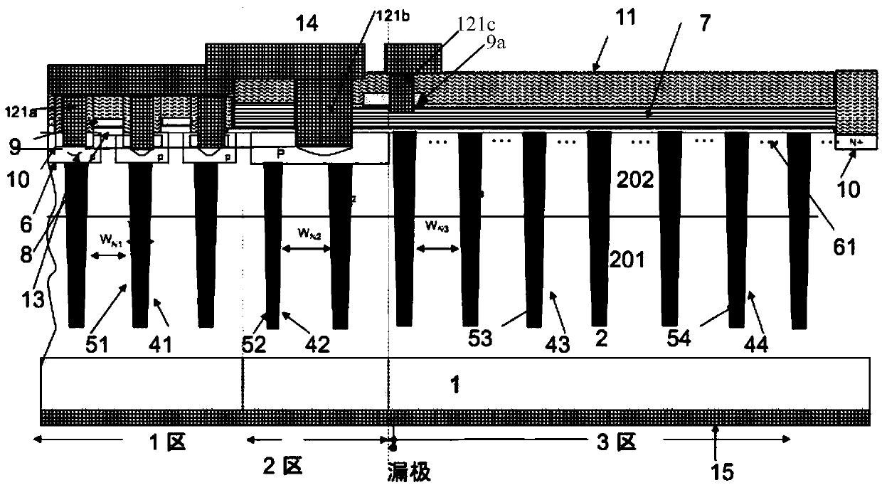 Super-junction device and manufacturing method thereof