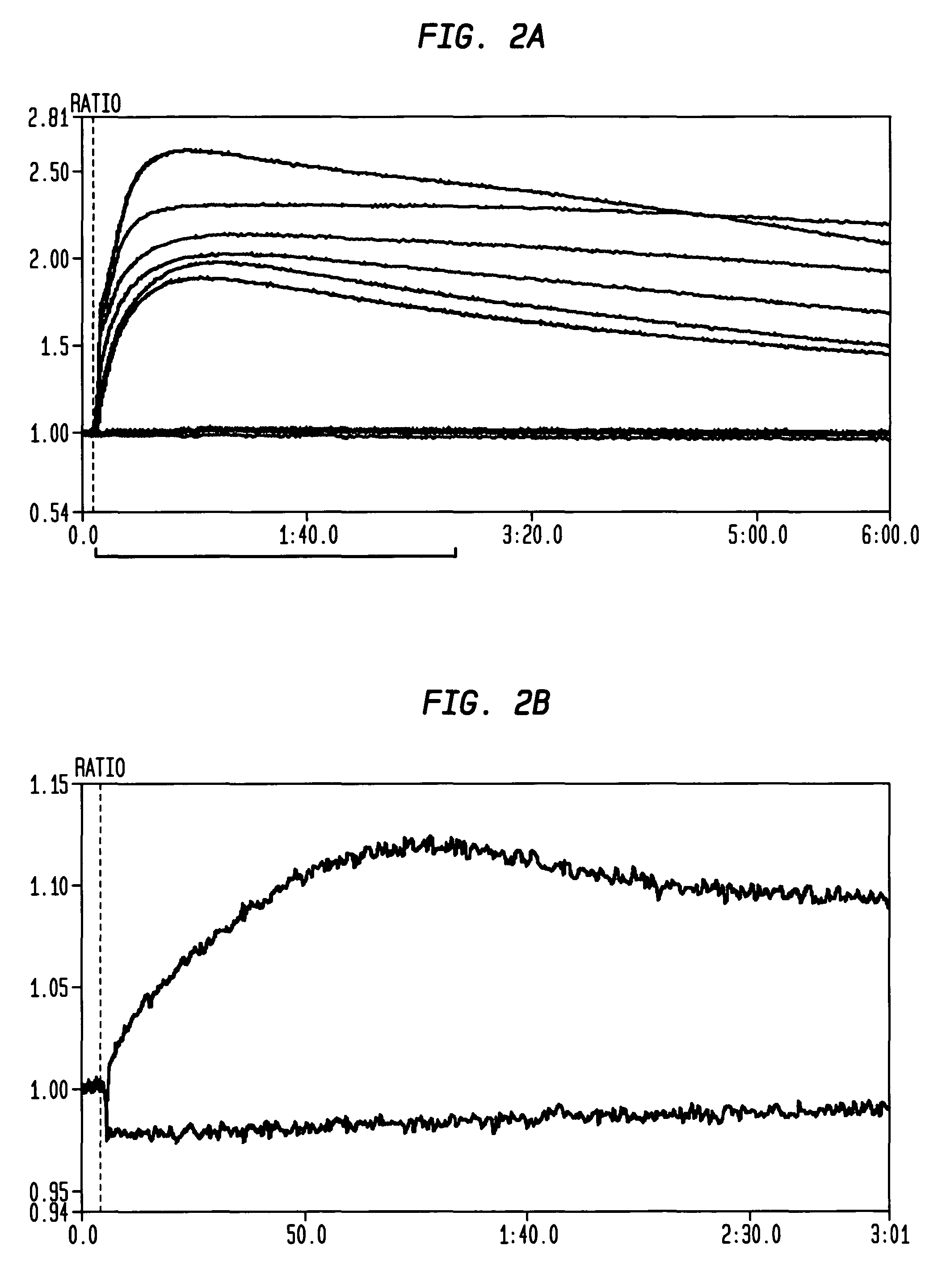 Assay for identifying antigens that activate b cell receptors comprising neutralizing antibodies