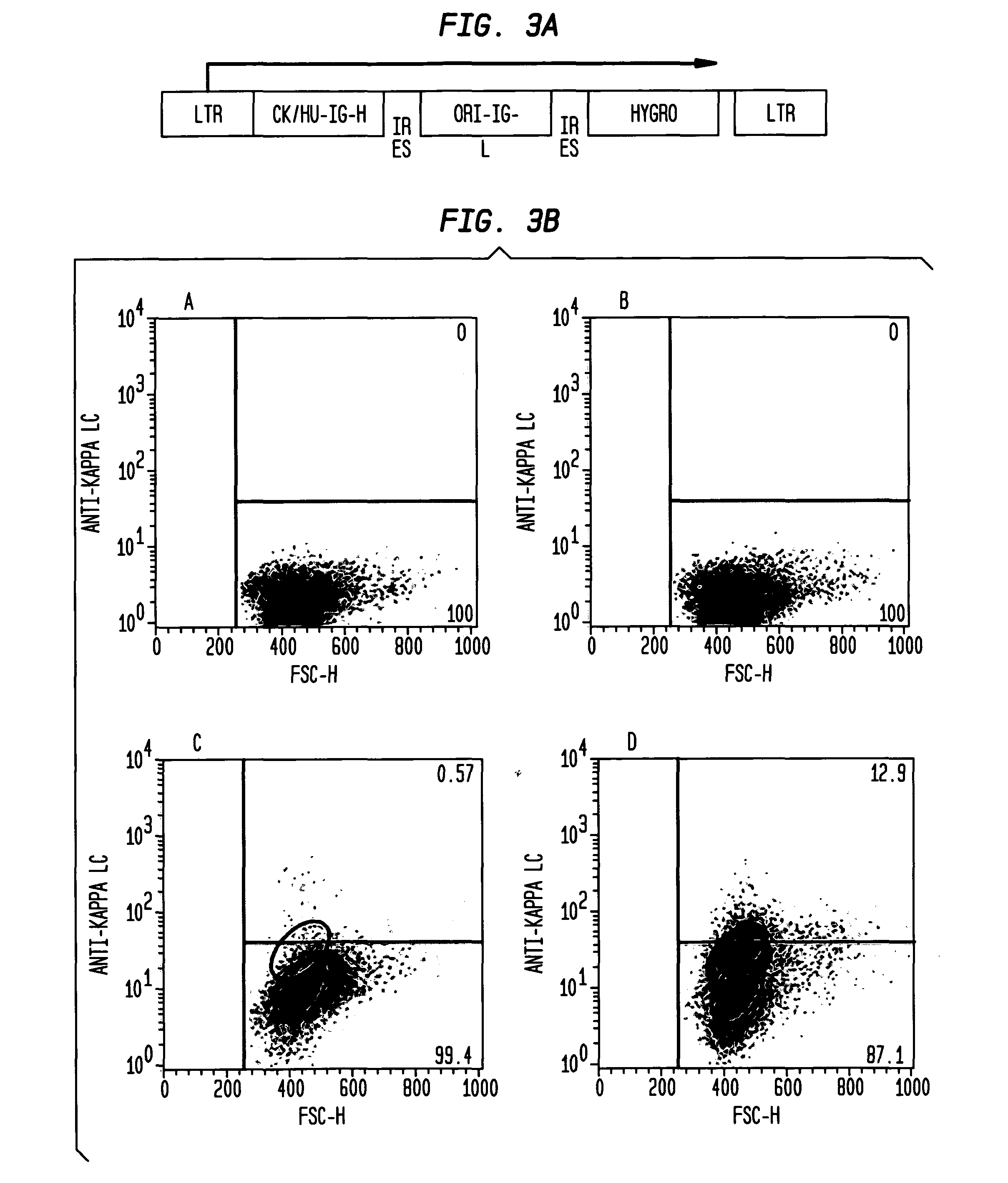 Assay for identifying antigens that activate b cell receptors comprising neutralizing antibodies