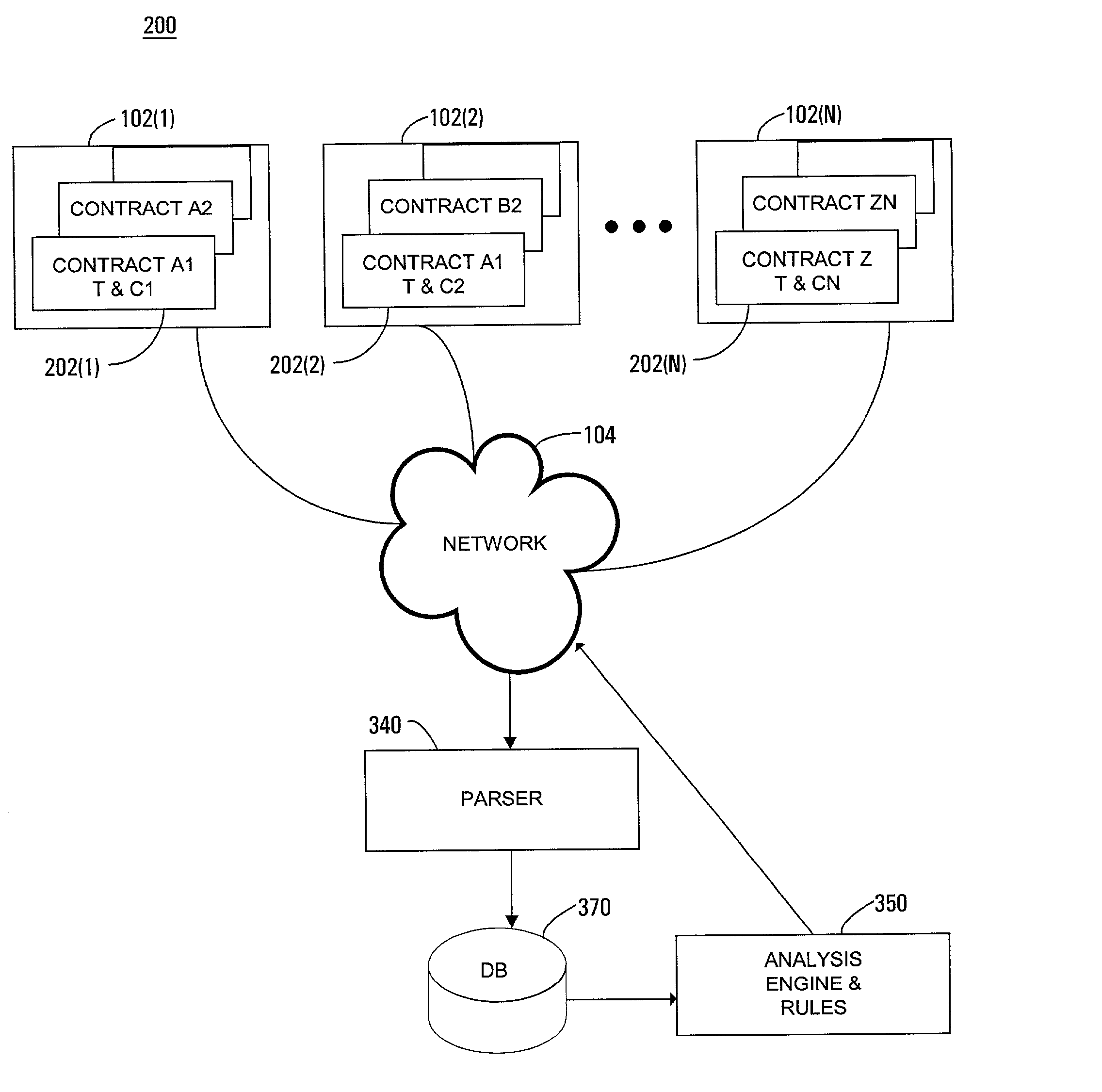 Method and system for manging multiple interpretations for a single agreement in a multilateral environment