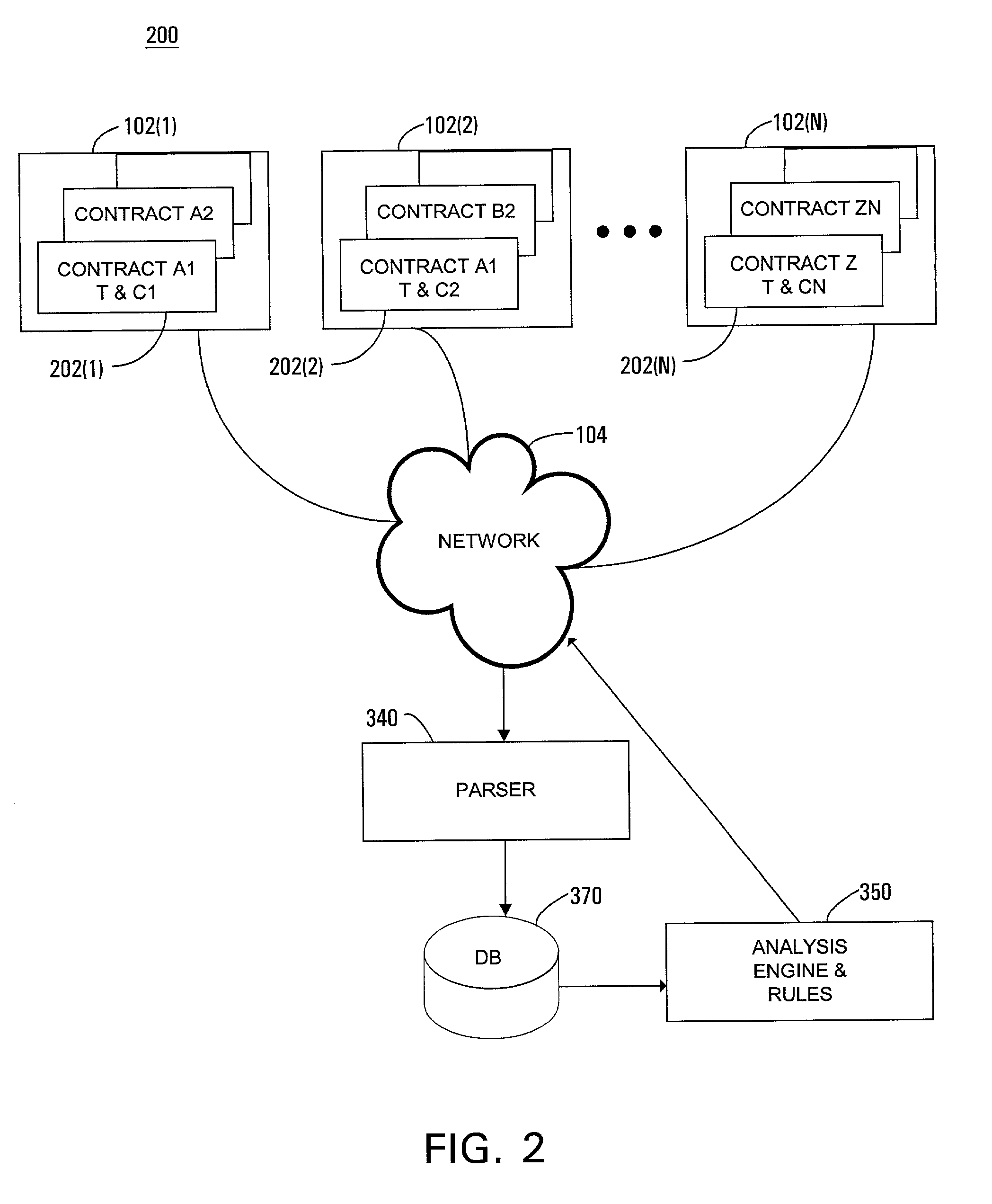 Method and system for manging multiple interpretations for a single agreement in a multilateral environment