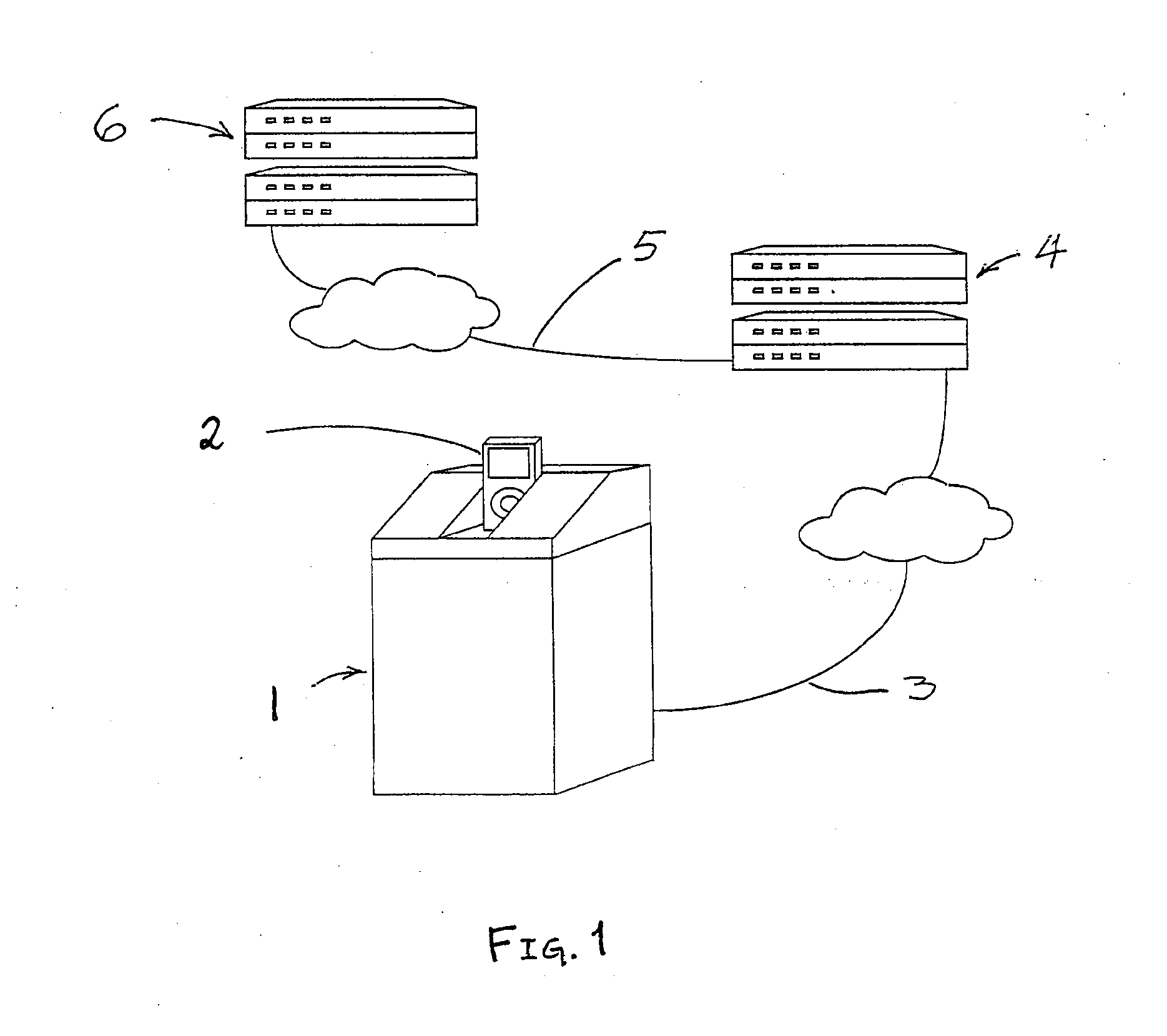 Digital Content Distribution System