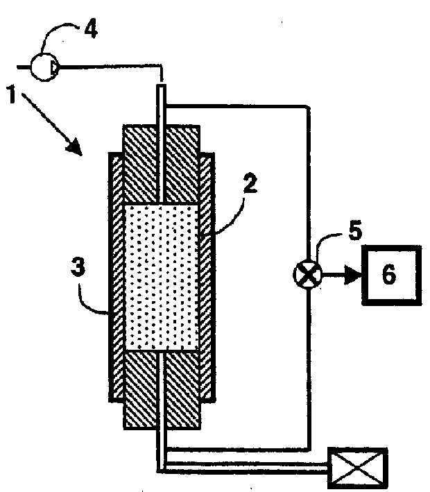 Method and fluid for controlling saturation of formation around well